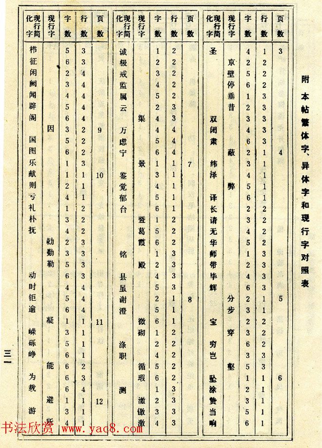 标准书法教程《欧体楷书间架结构习字帖》