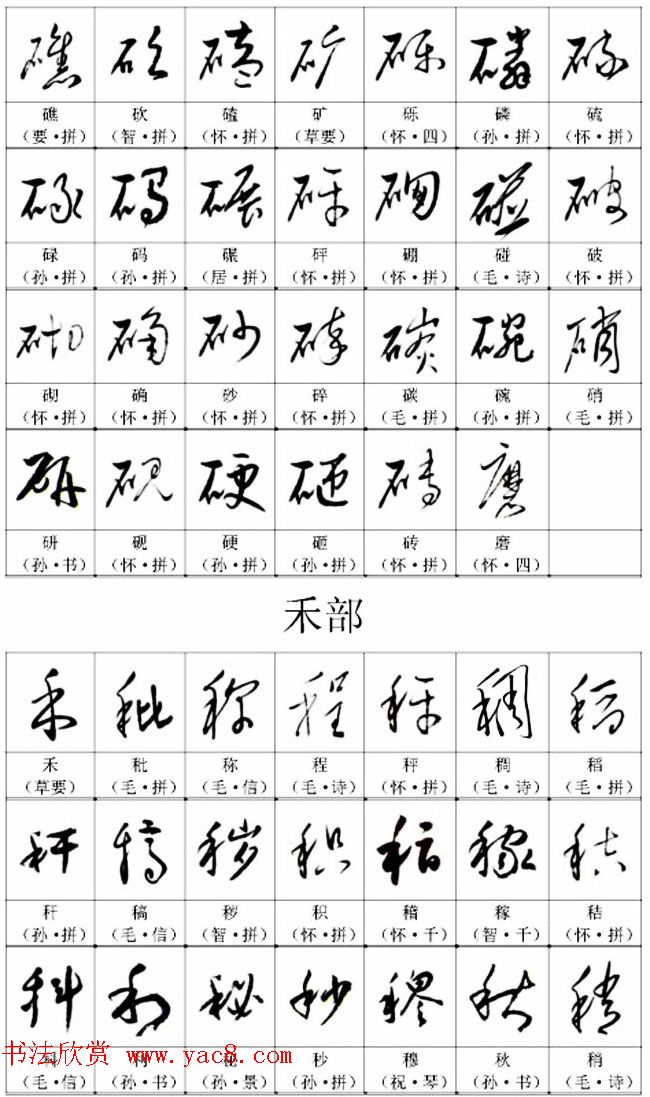 书法教材《名帖名家草书字帖范字》