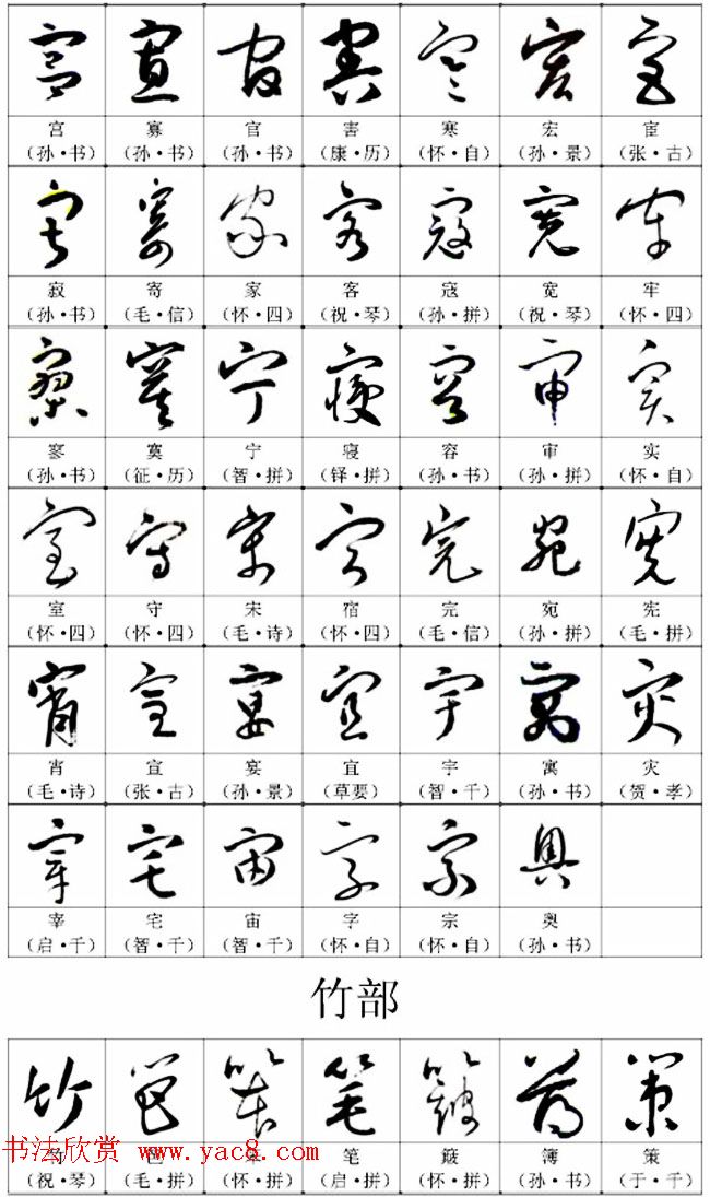 书法教材《名帖名家草书字帖范字》