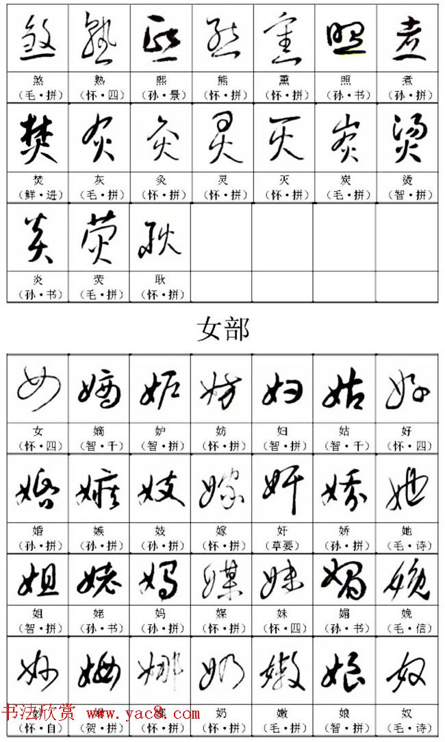 书法教材《名帖名家草书字帖范字》