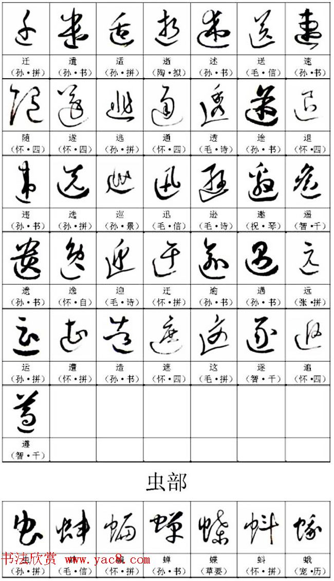 书法教材《名帖名家草书字帖范字》