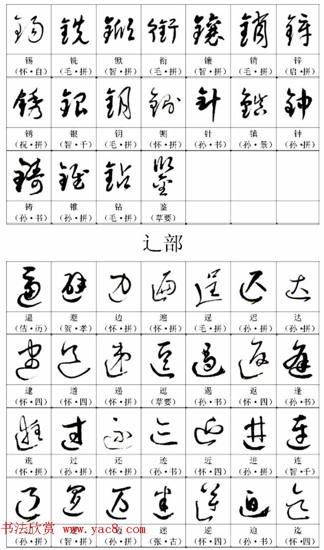 书法教材《名帖名家草书字帖范字》