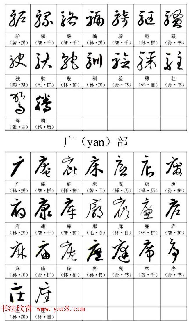 书法教材《名帖名家草书字帖范字》
