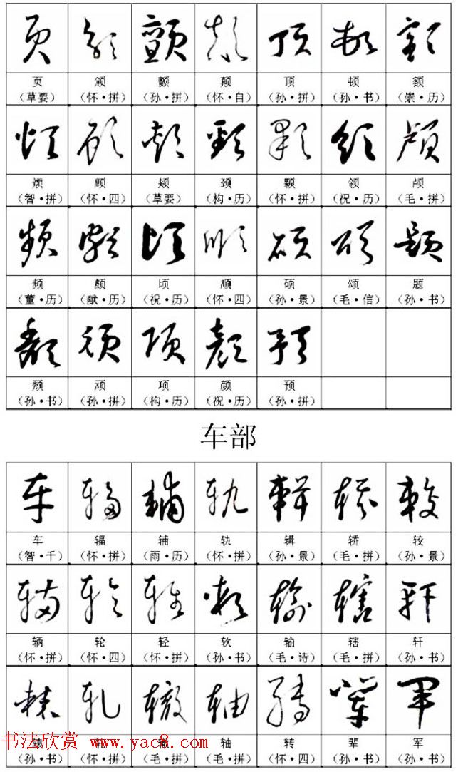 书法教材《名帖名家草书字帖范字》