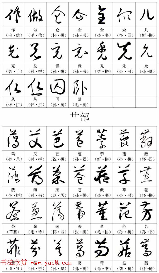 书法教材《名帖名家草书字帖范字》