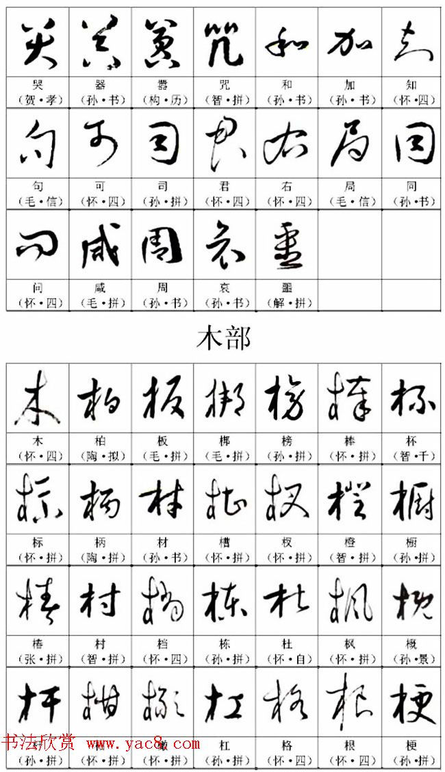 书法教材《名帖名家草书字帖范字》