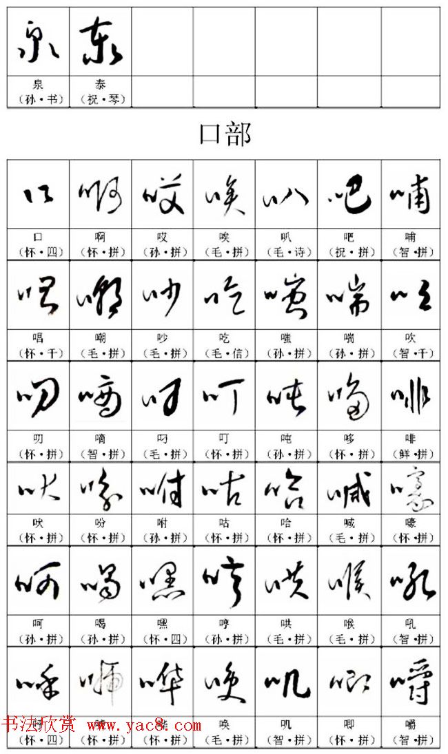 书法教材《名帖名家草书字帖范字》