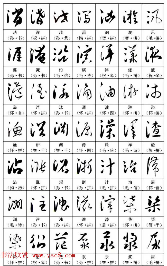 书法教材《名帖名家草书字帖范字》