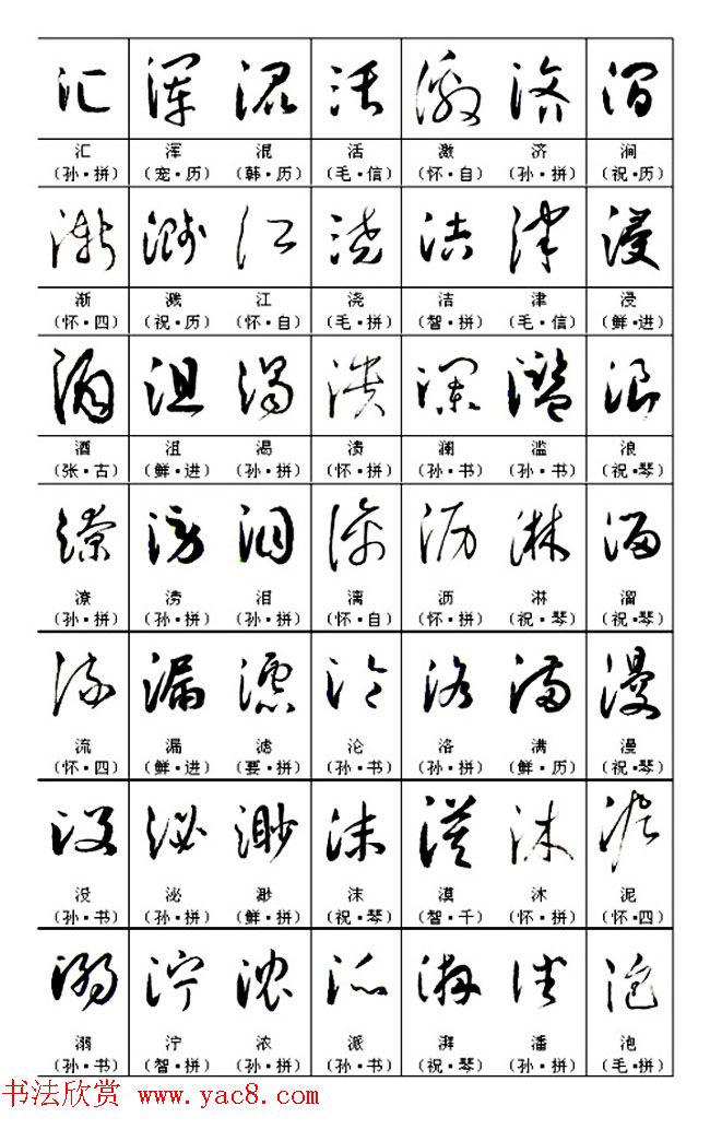 书法教材《名帖名家草书字帖范字》