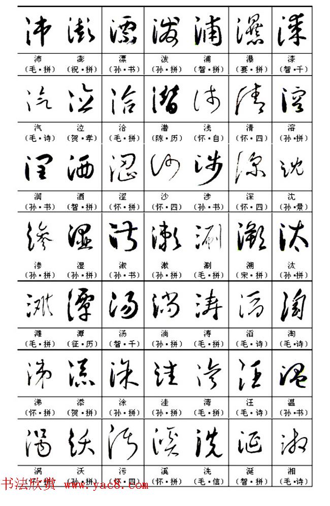 书法教材《名帖名家草书字帖范字》