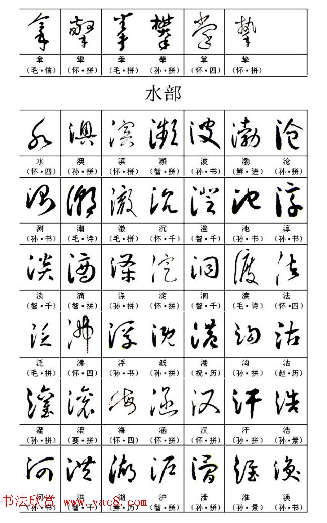书法教材《名帖名家草书字帖范字》