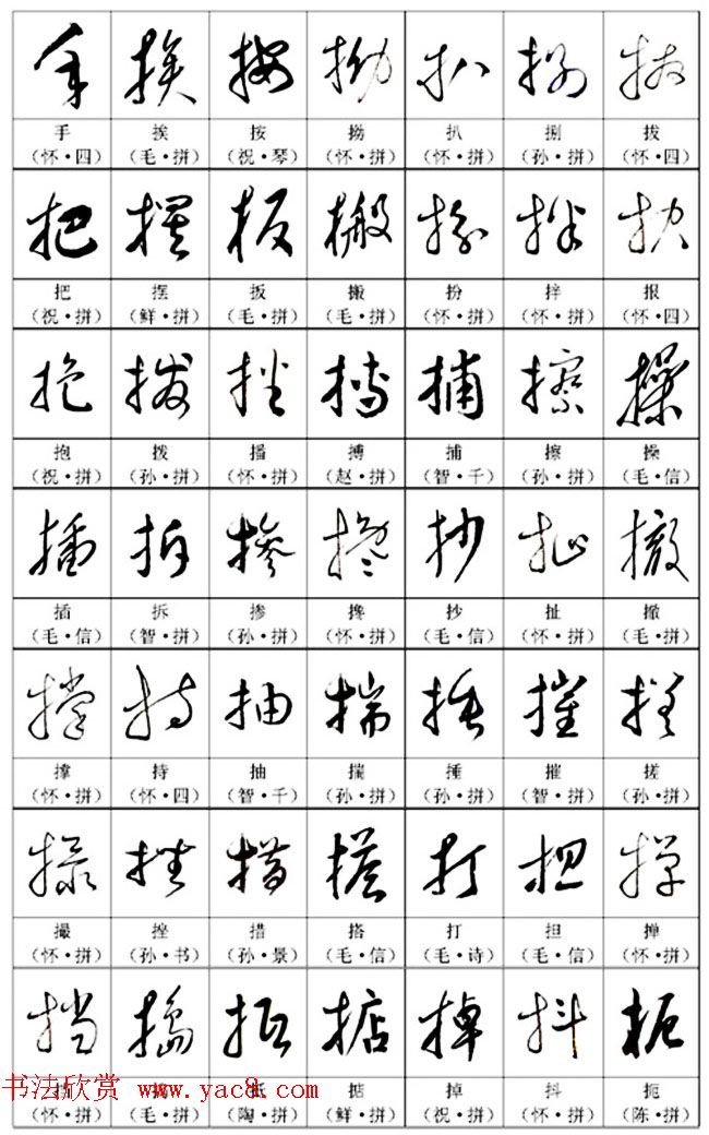 书法教材《名帖名家草书字帖范字》