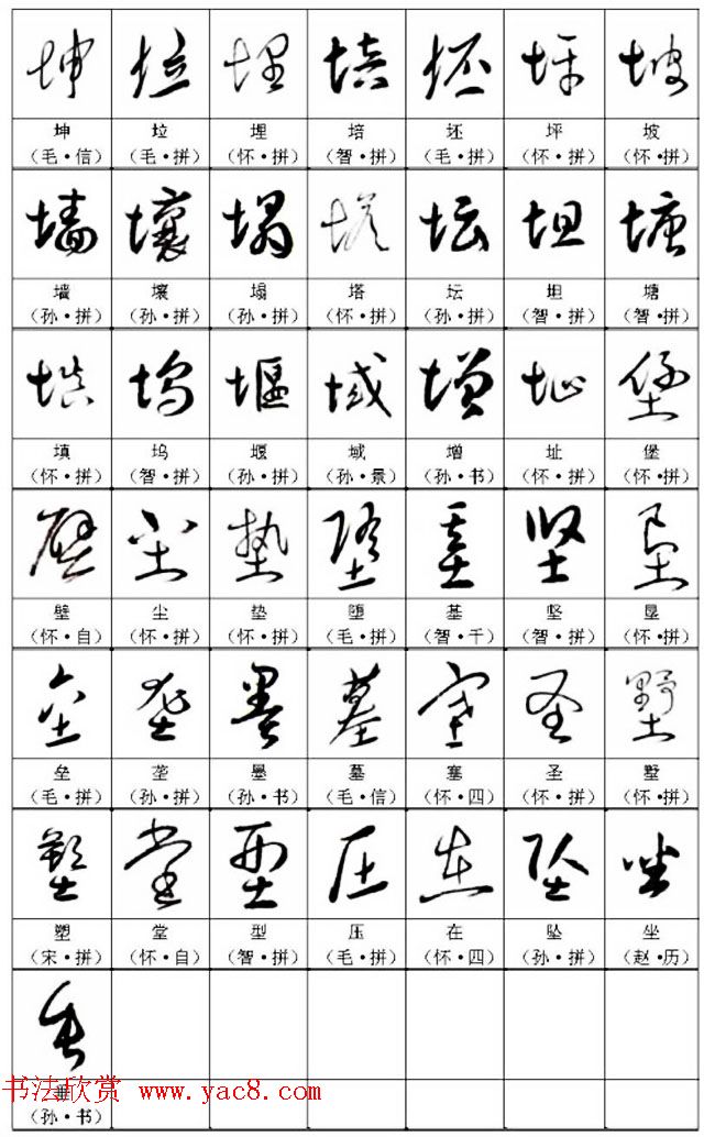 书法教材《名帖名家草书字帖范字》
