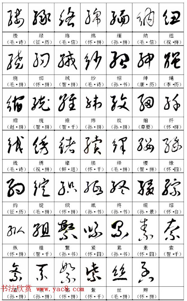 书法教材《名帖名家草书字帖范字》