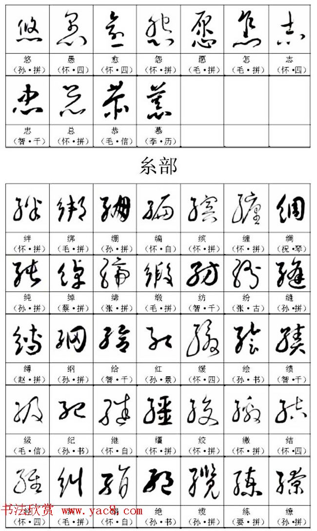 书法教材《名帖名家草书字帖范字》
