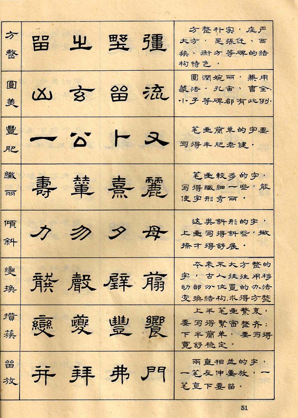 任政毛笔隶书字帖欣赏《隶书写法指南》