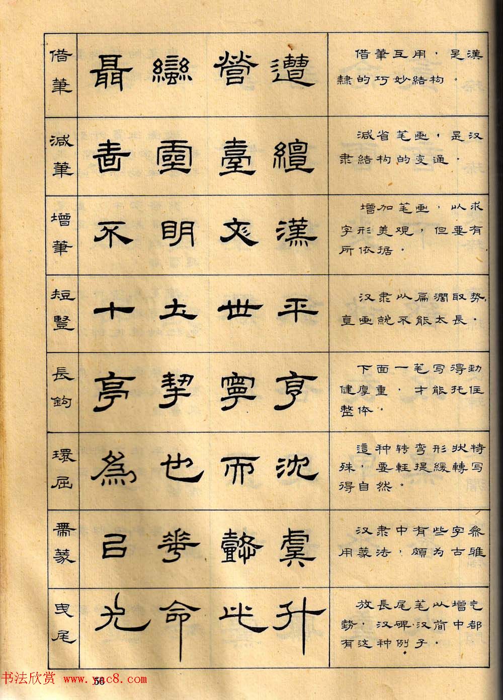 任政毛笔隶书字帖欣赏《隶书写法指南》