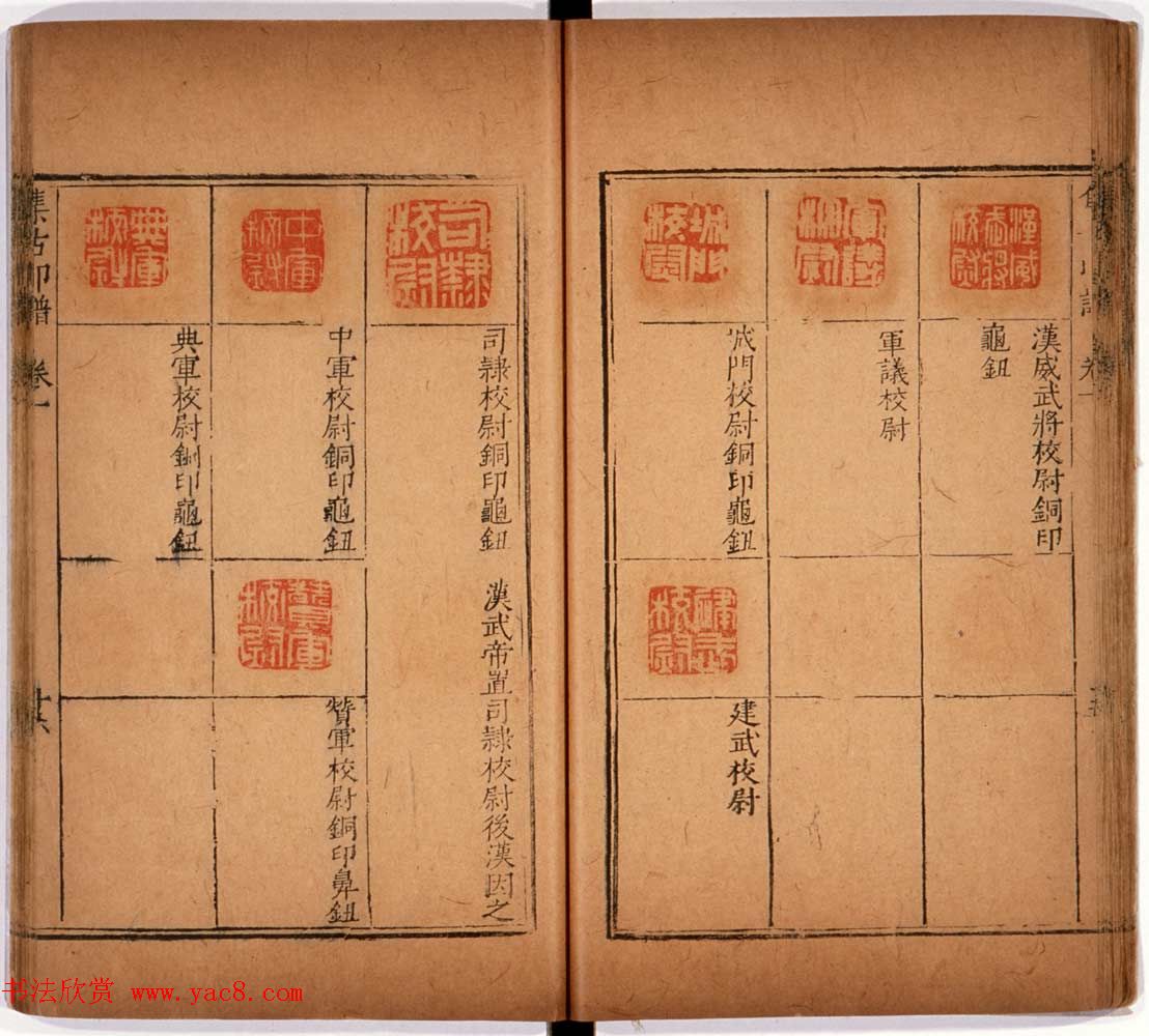 京都大学藏《集古印谱》卷一卷二合辑