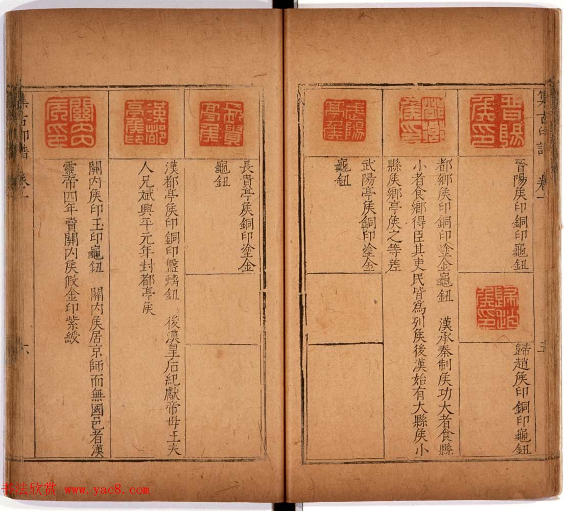 京都大学藏《集古印谱》卷一卷二合辑