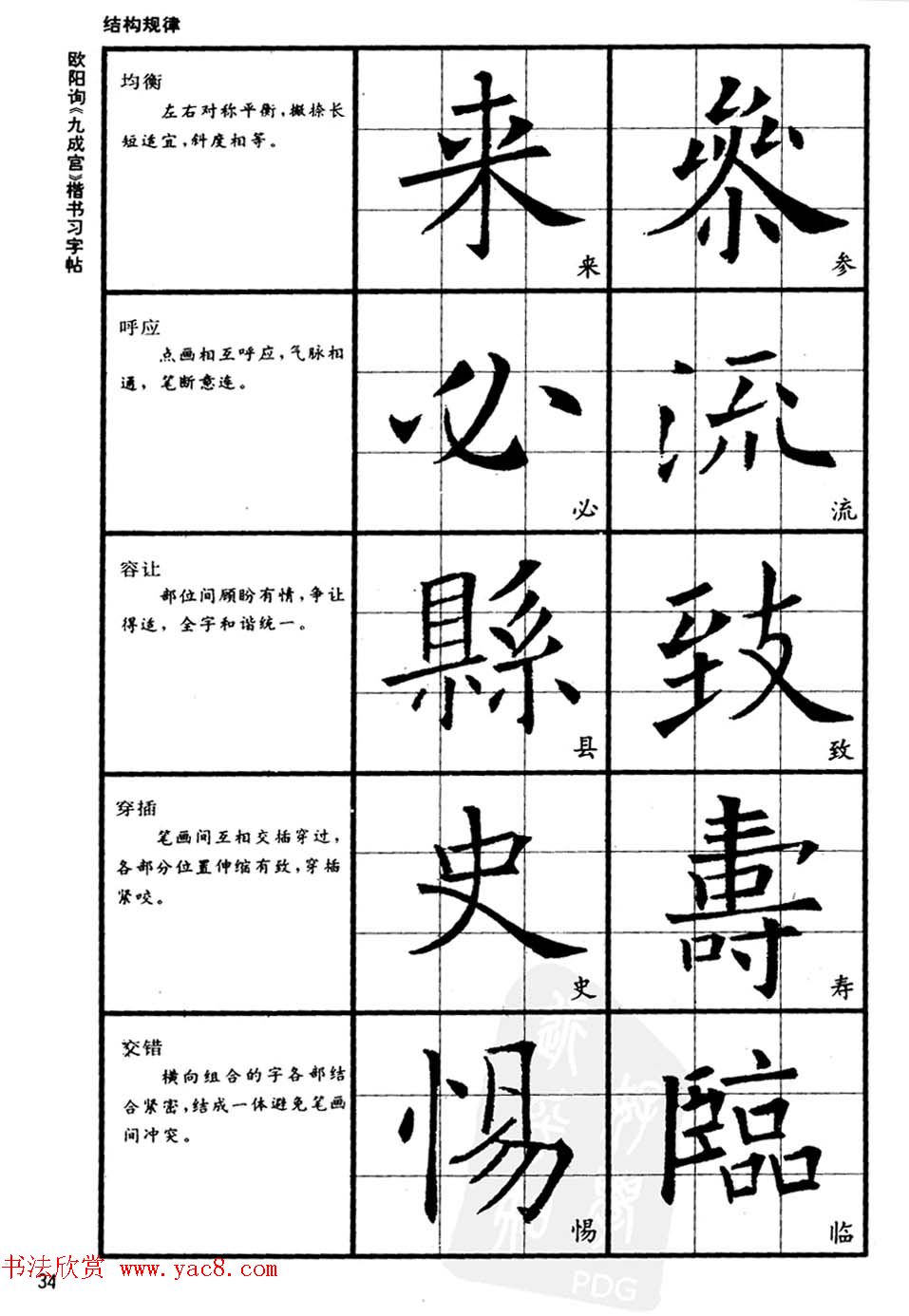 欧楷书法教程《唐欧阳询九成宫楷书习字帖》