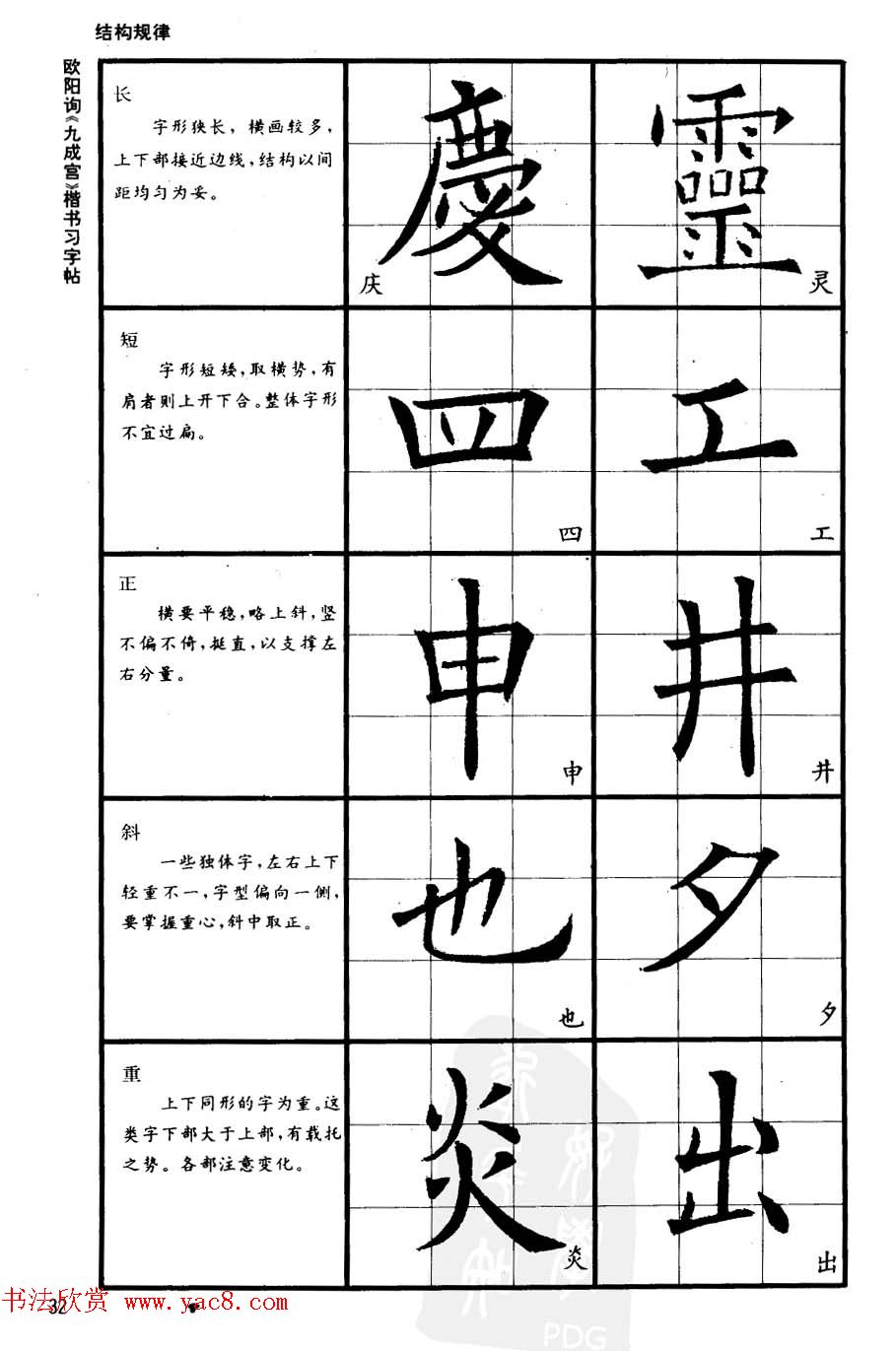 欧楷书法教程《唐欧阳询九成宫楷书习字帖》