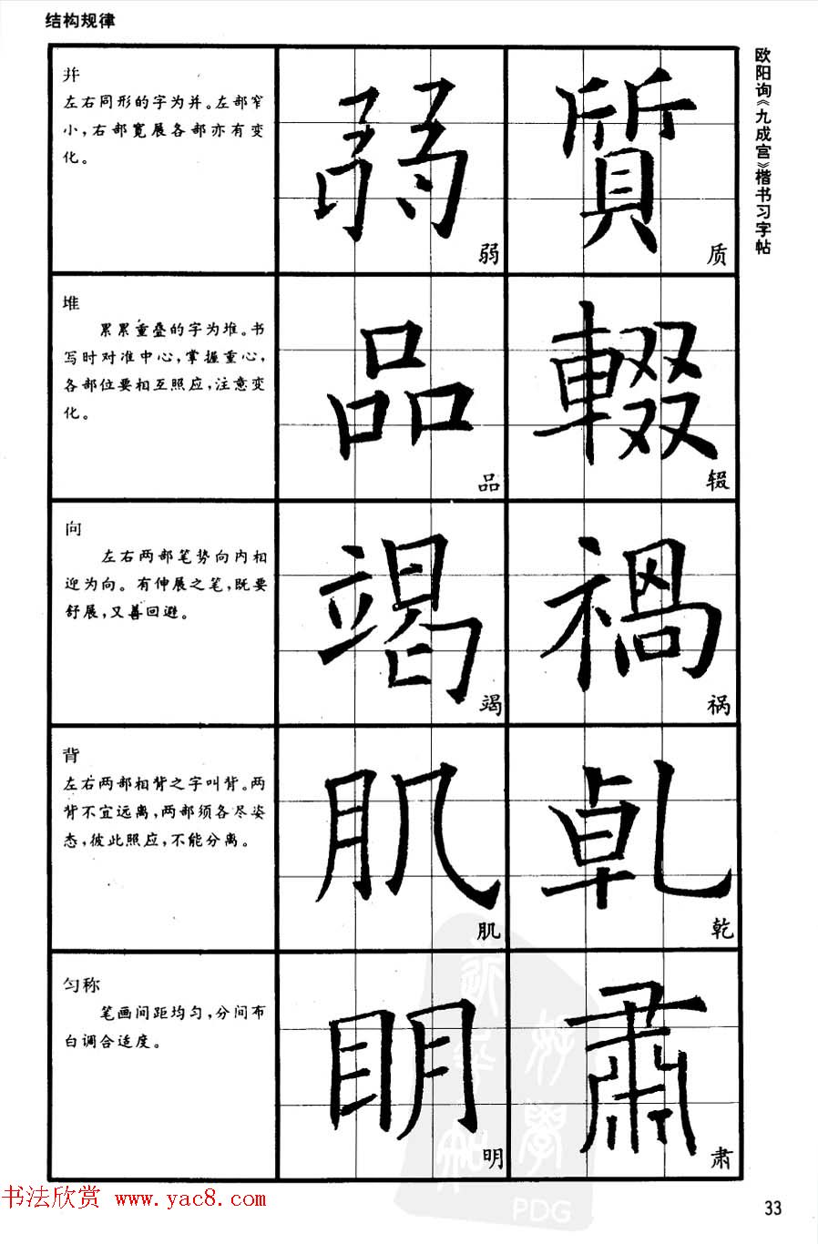 欧楷书法教程《唐欧阳询九成宫楷书习字帖》