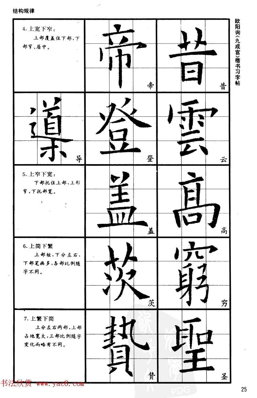 欧楷书法教程《唐欧阳询九成宫楷书习字帖》