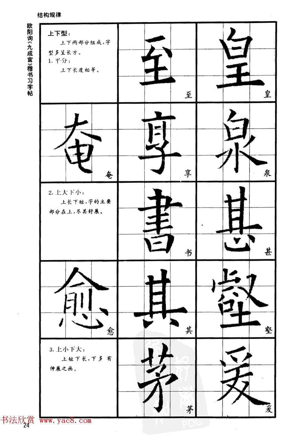 欧楷书法教程《唐欧阳询九成宫楷书习字帖》