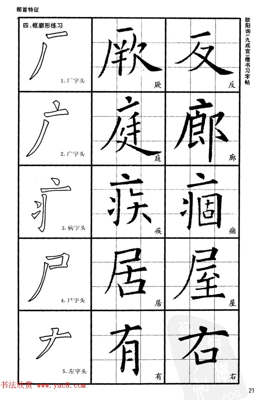 欧楷书法教程《唐欧阳询九成宫楷书习字帖》