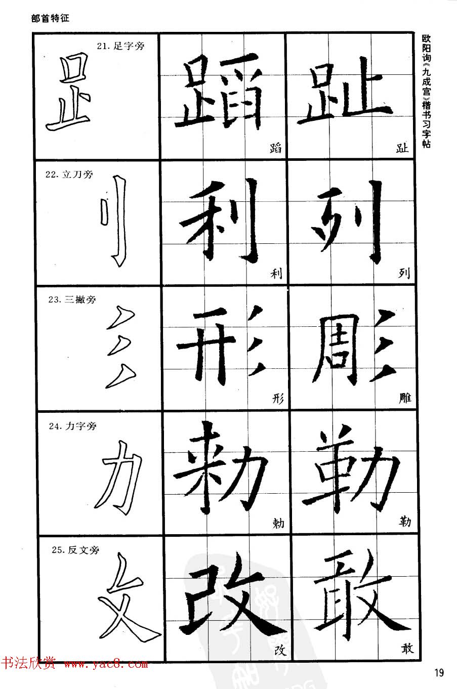 欧楷书法教程《唐欧阳询九成宫楷书习字帖》