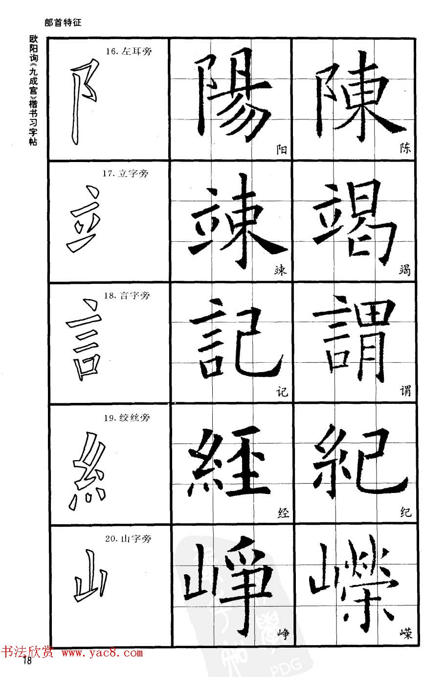 欧楷书法教程《唐欧阳询九成宫楷书习字帖》