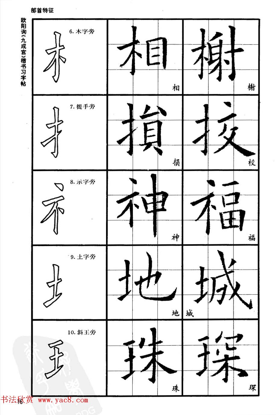 欧楷书法教程《唐欧阳询九成宫楷书习字帖》