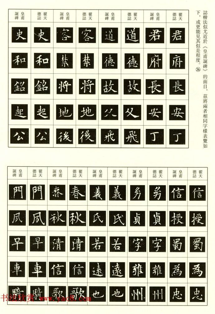 最新欧阳询楷书刻石欣赏《翟天德墓志》