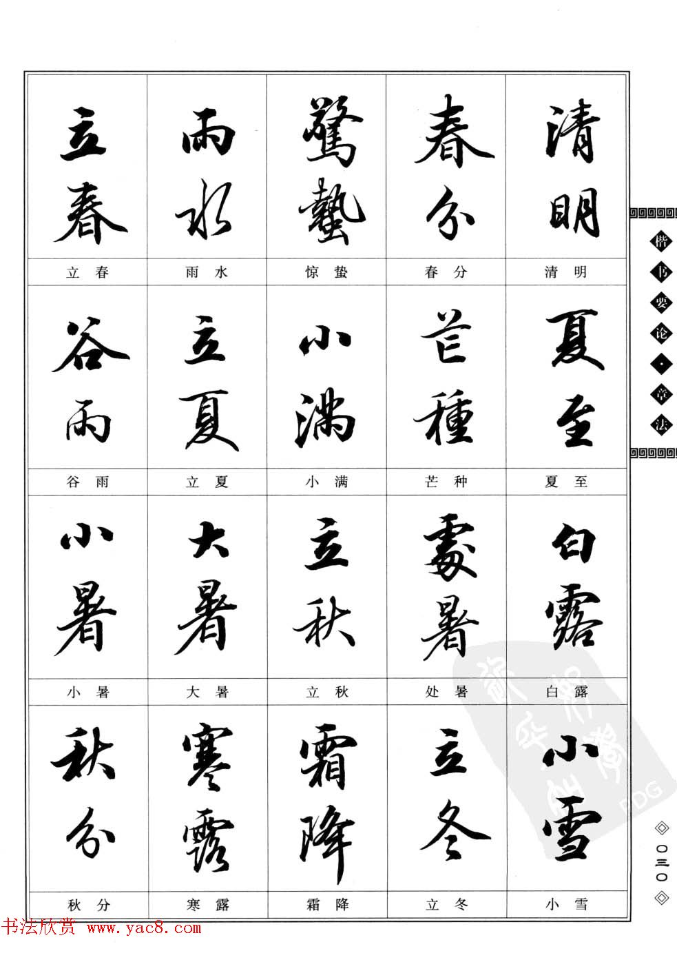 田英章书法专业教程字帖《楷书要论－章法》