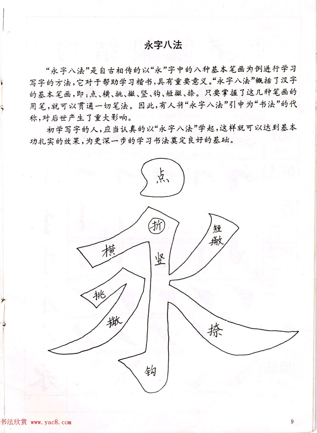 中小学生书法教材：楷书入门永字八法习字帖