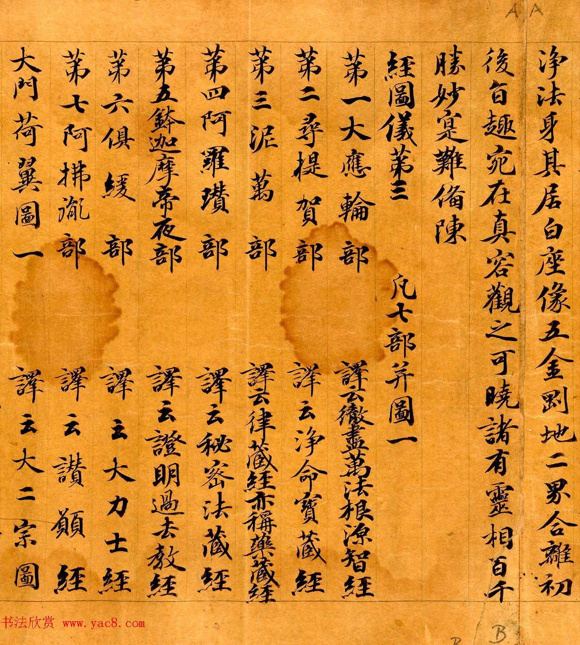 敦煌书法墨迹欣赏《摩尼光佛教法仪略一卷》