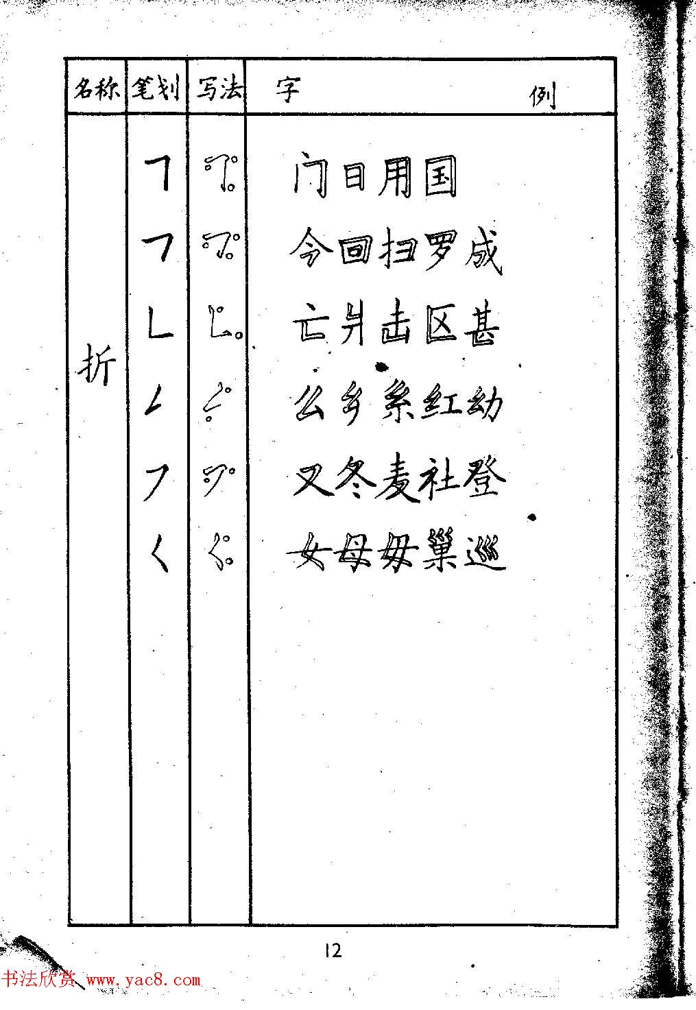 邓散木硬笔书法教材《钢笔字写法》