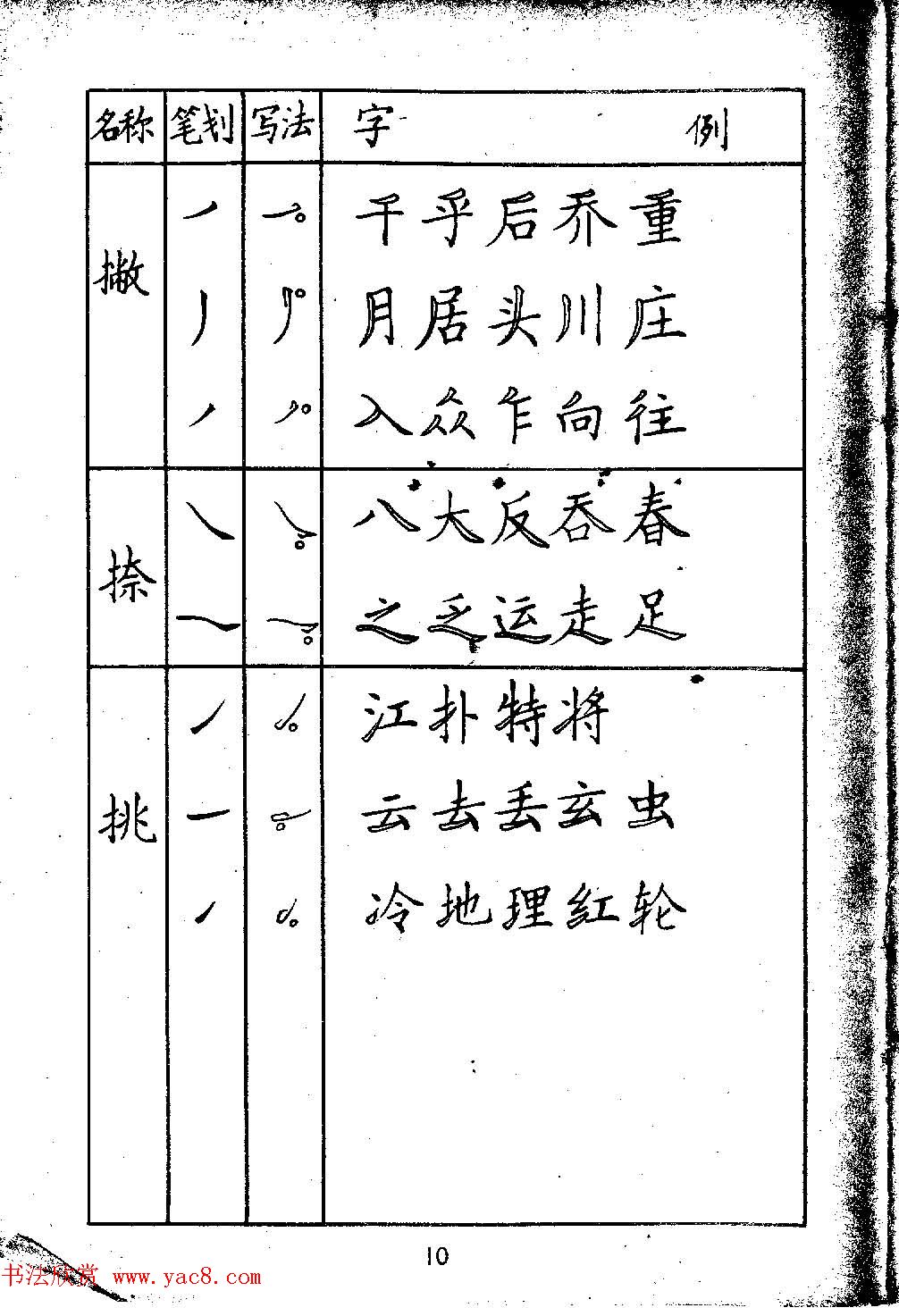 邓散木硬笔书法教材《钢笔字写法》