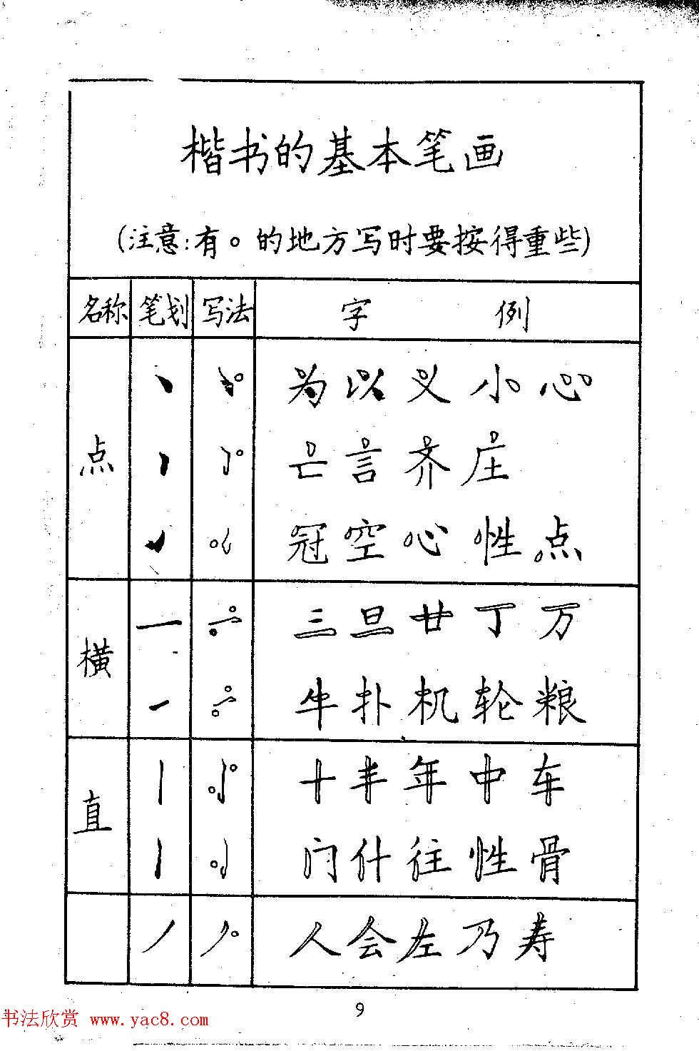 邓散木硬笔书法教材《钢笔字写法》