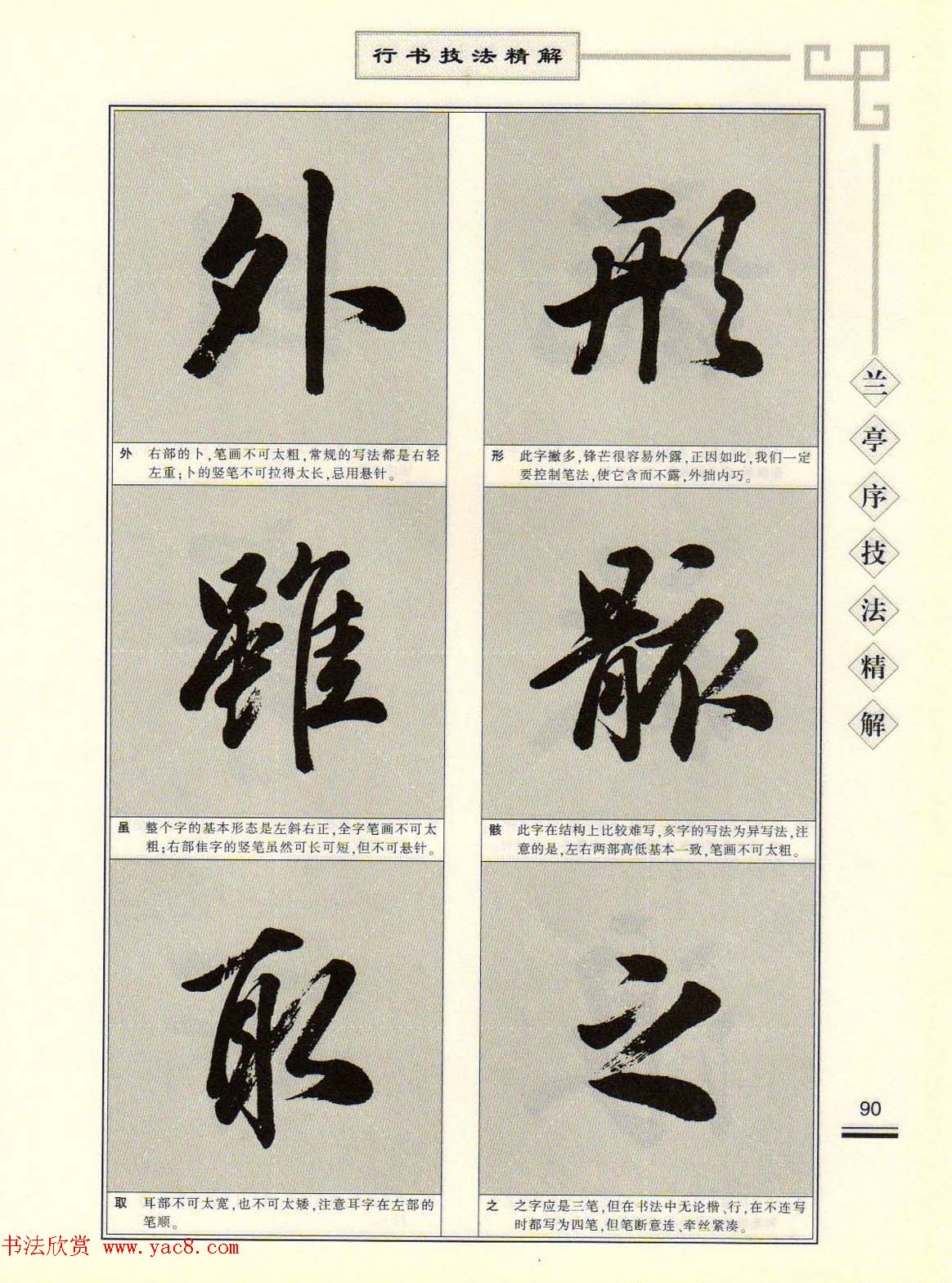 田英章行书字帖《兰亭序技法精解》