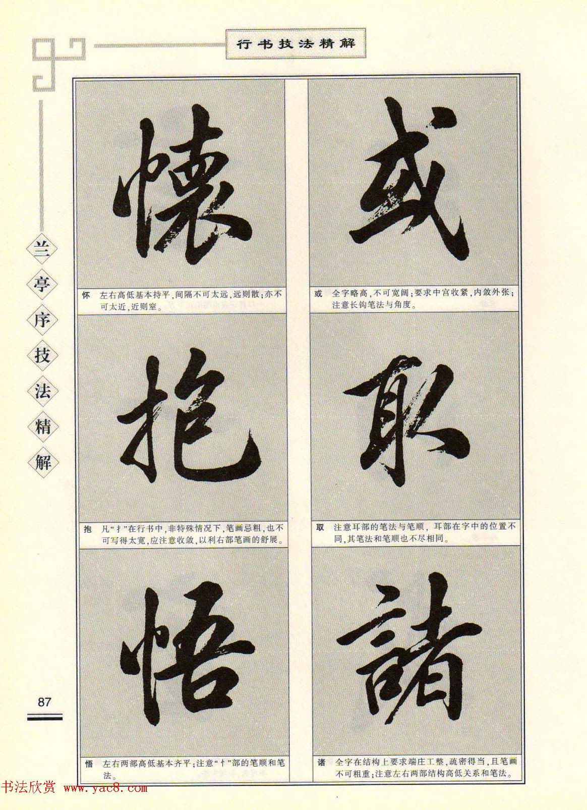 田英章行书字帖《兰亭序技法精解》