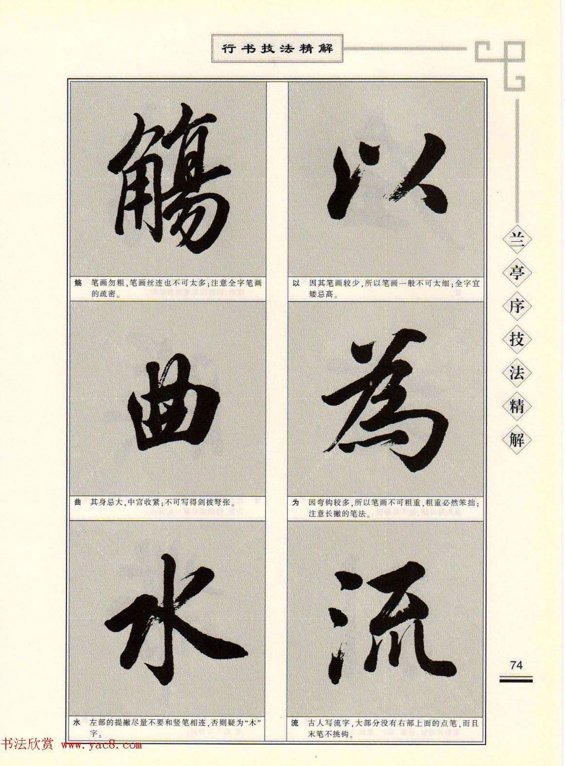 田英章行书字帖《兰亭序技法精解》