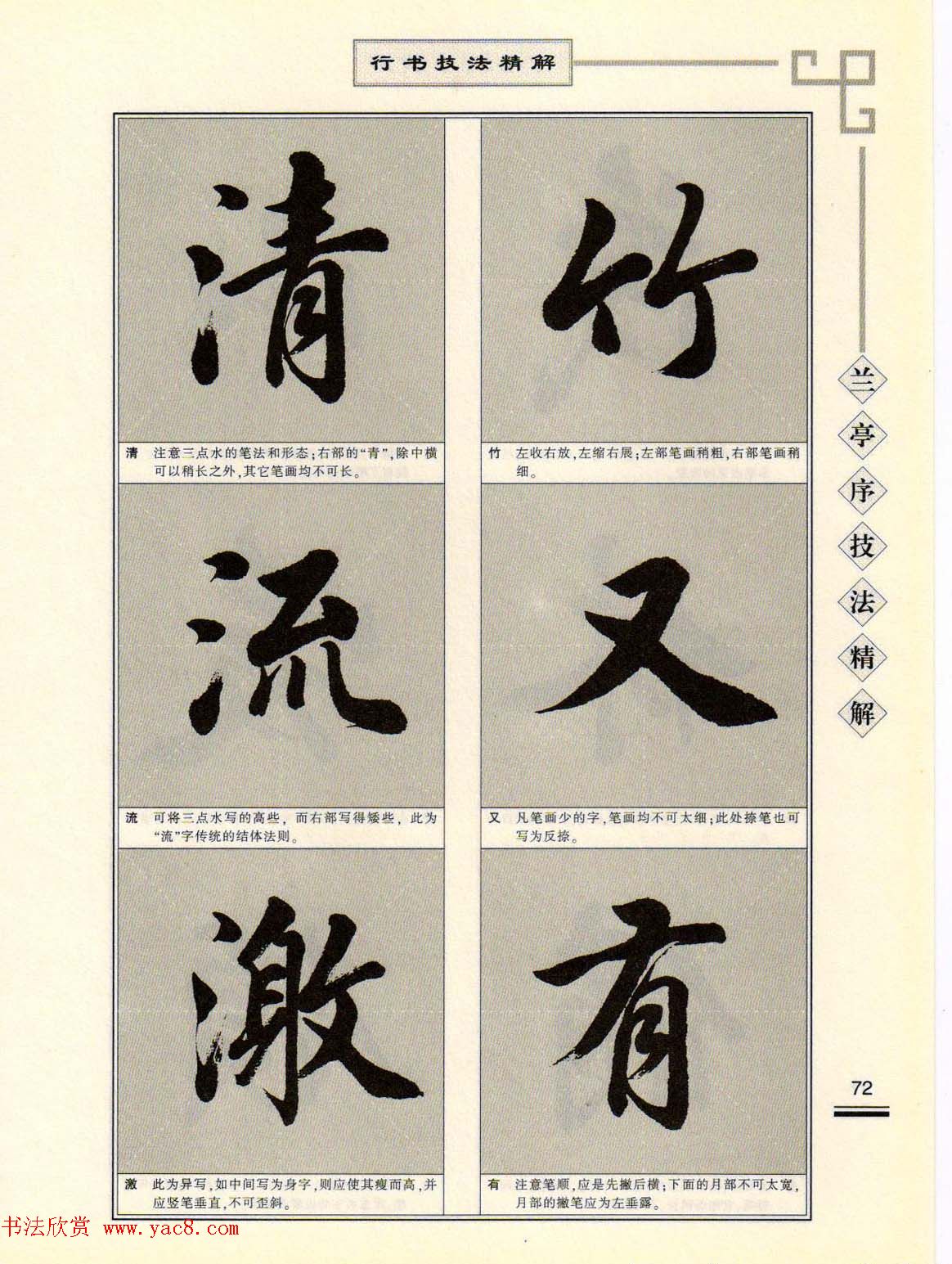 田英章行书字帖《兰亭序技法精解》