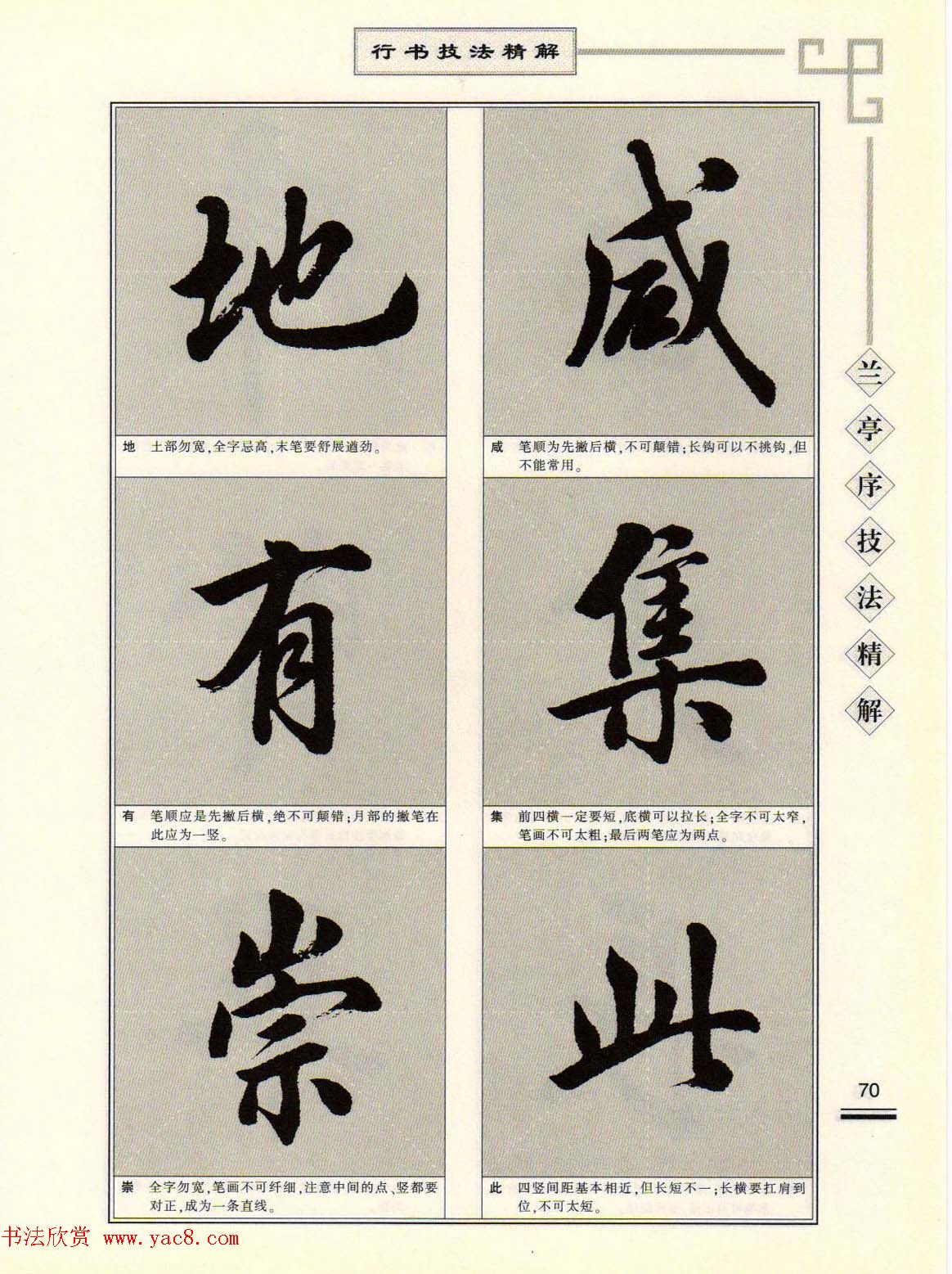 田英章行书字帖《兰亭序技法精解》