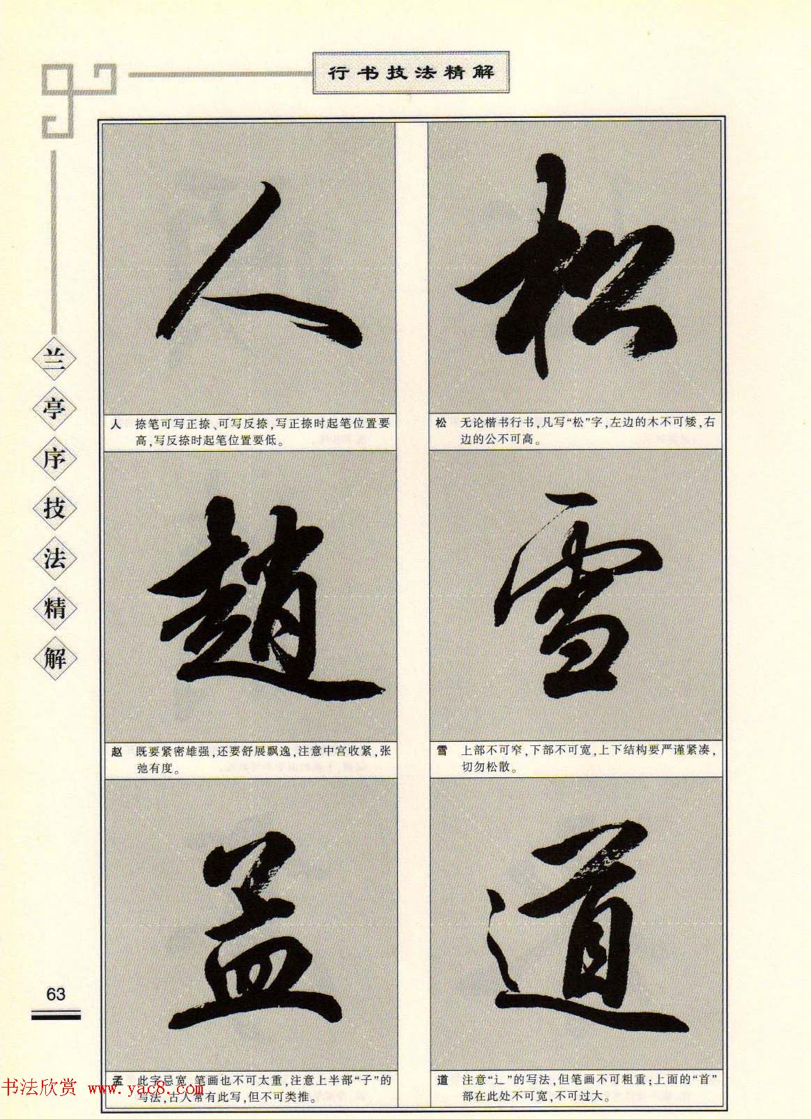 田英章行书字帖《兰亭序技法精解》