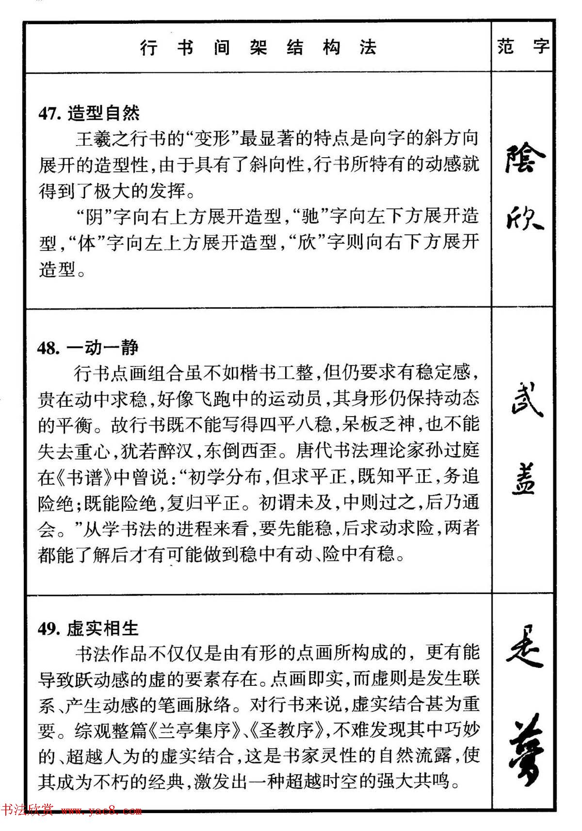 行书偏旁部首写法要领+行书间架结构49法