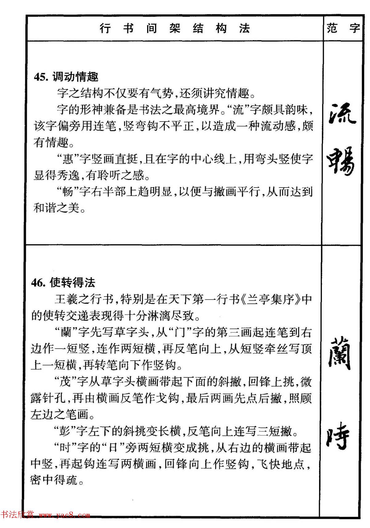 行书偏旁部首写法要领+行书间架结构49法