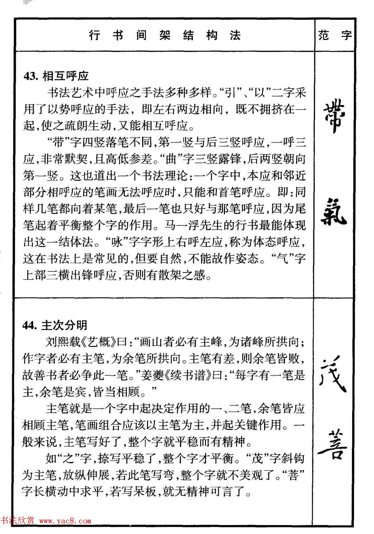 行书偏旁部首写法要领+行书间架结构49法