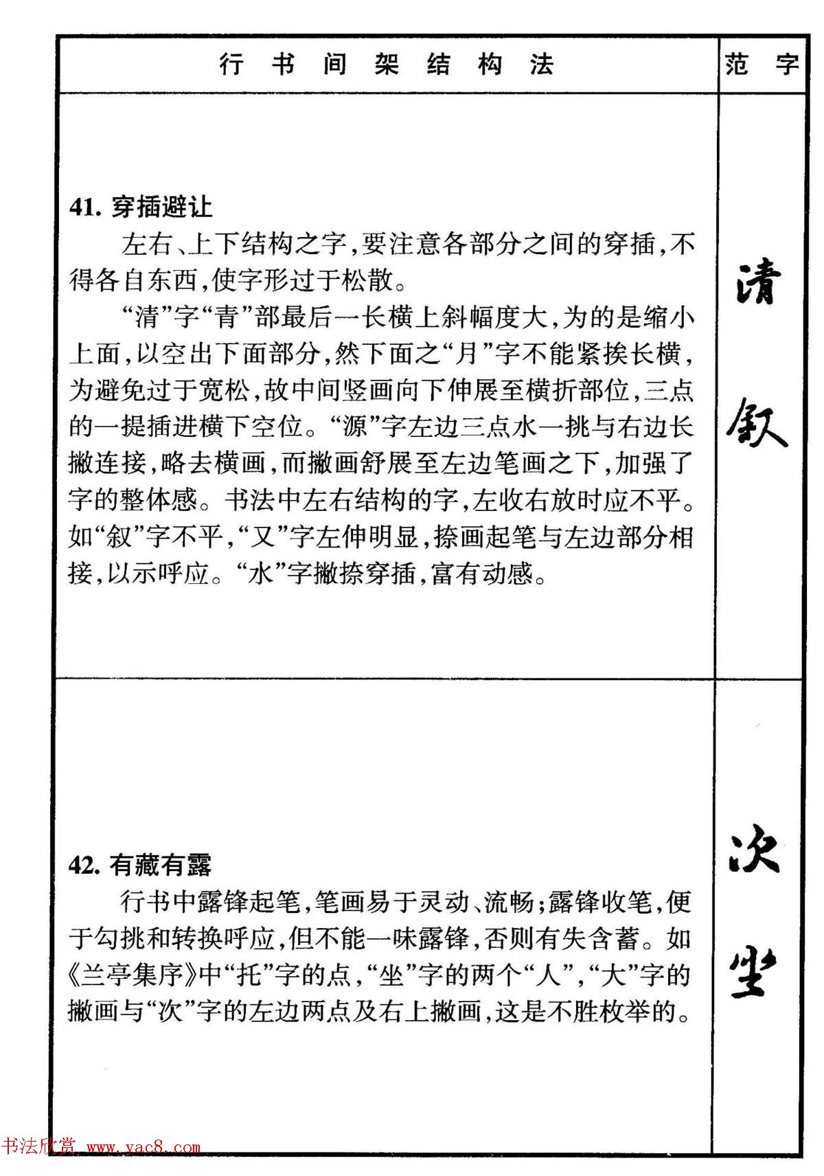 行书偏旁部首写法要领+行书间架结构49法