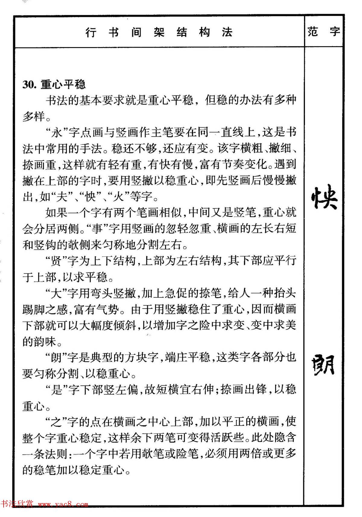 行书偏旁部首写法要领+行书间架结构49法